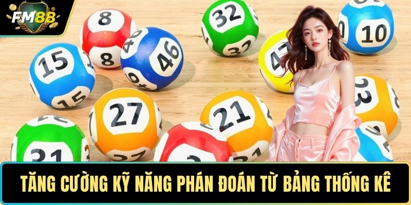 Tăng cường kỹ năng phán đoán từ bảng thống kê